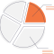 undraw_segment_analysis_bdn4-min.png undraw_segment_analysis_bdn4-min.png